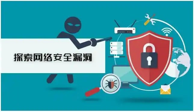 万里聊网安内网渗透